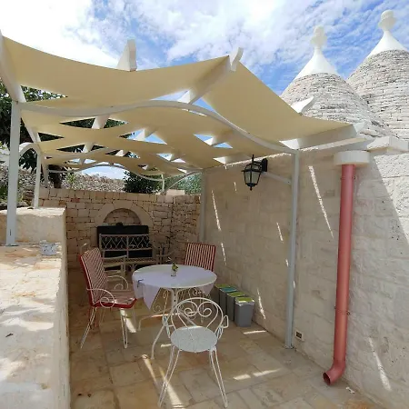 Il Carpino Vakantiehuis
