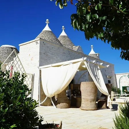 Il Carpino Hébergement de vacances *